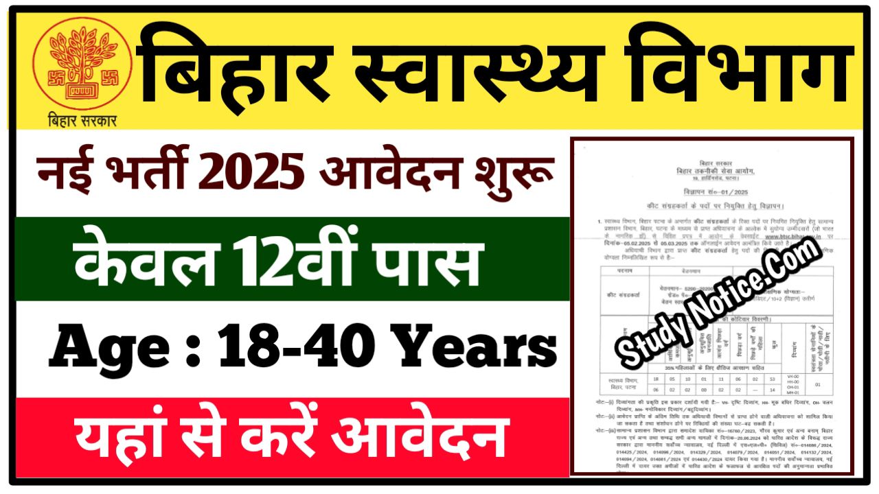 Bihar Swasthya Vibhag Bharti 2025