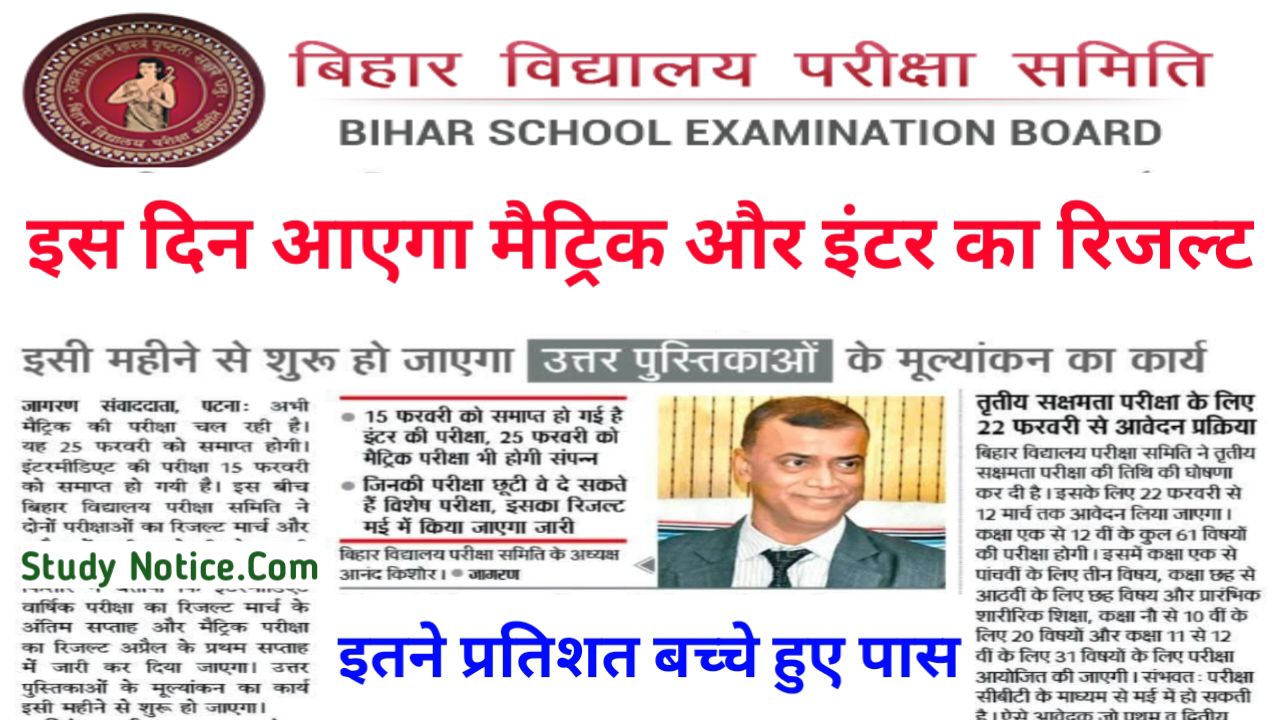 Bihar Board Exam Result 2025