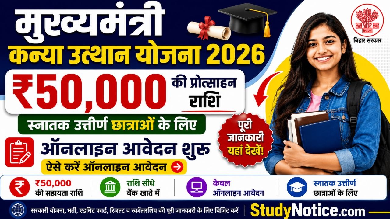 Mukhyamantri Kanya Utthan Yojana 50000 Online Apply 2026