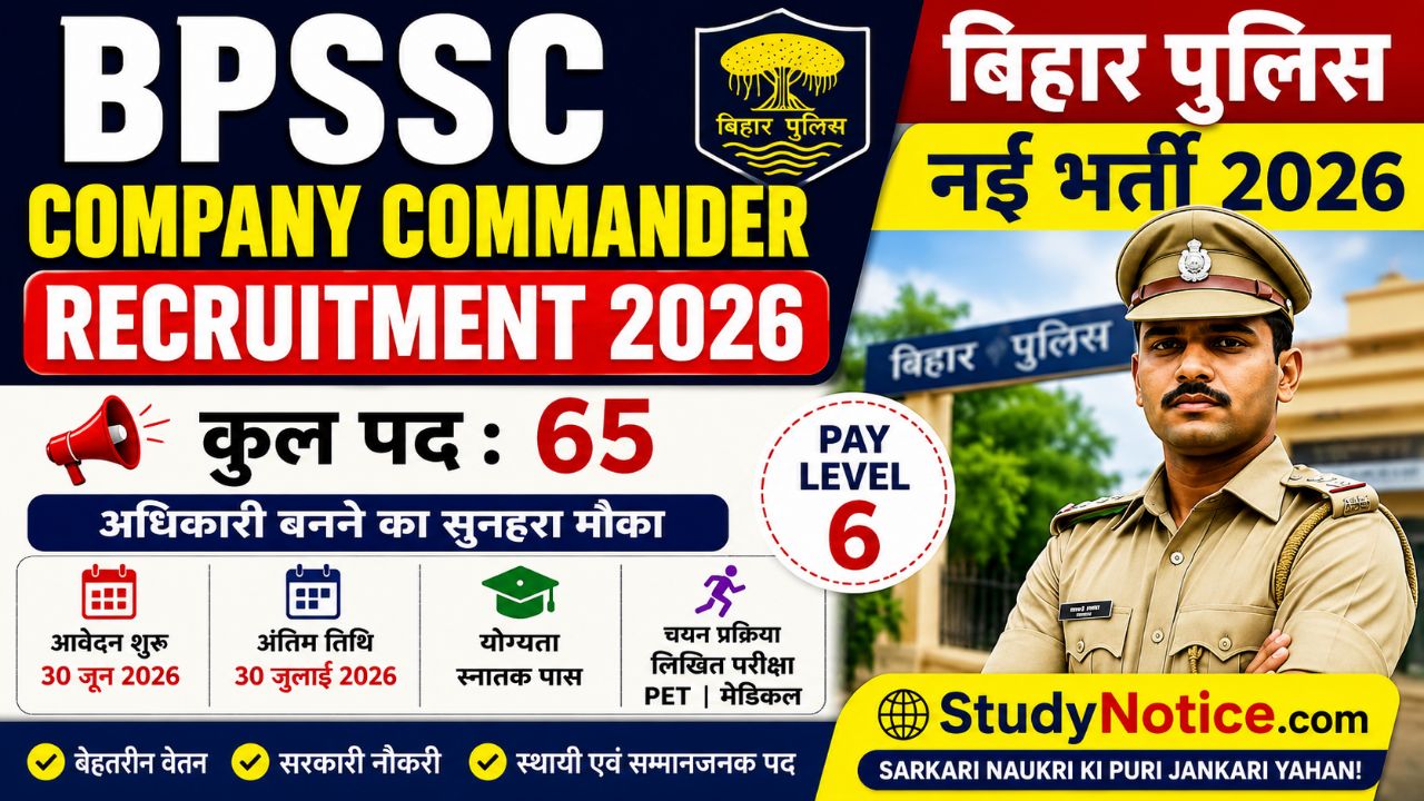 BPSSC Company Commander Recruitment 2026