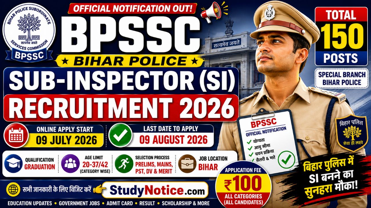 Bihar Police Sub-Inspector Recruitment 2026